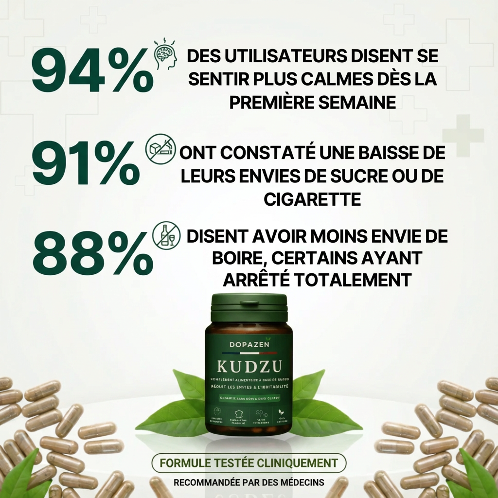 Kudzu Dopazen 40 mg d’isoflavone - 100% naturel